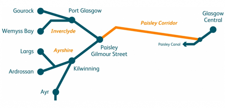 Paisley Corridor Improvements 2