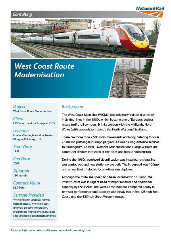 West Coast Route Modernisation